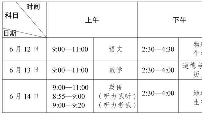 卢：没有威少确切的复出时间表 我们也还不知道他是否需要手术