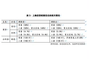 阿尔梅里亚官推：别指望我们发布比赛报道，一起都太清楚了