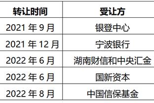 戴奇的球队面对瓜帅的曼城取得进球，自2019年12月以来首次