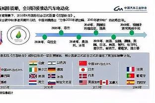 开云足球官网入口在哪里截图2