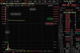 冲到第6！独行侠过去10战9胜 唯一输给雷霆的那场东契奇没打