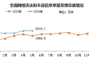 巴萨官方：任命哈维为巴萨基金会大使 他展现了俱乐部核心和灵魂